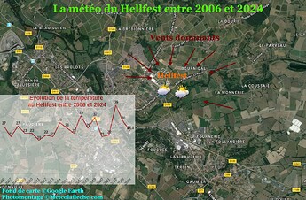 Hellfest_meteo_bilan