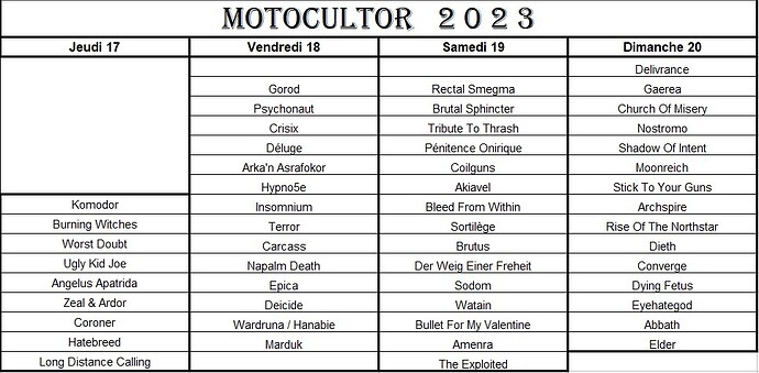 Motocultor 2023 - concerts