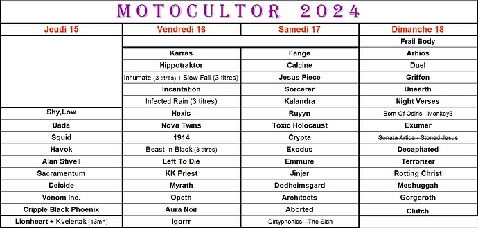 2024-08 Motocultor