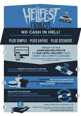 Tuto-Cashless-Hellfest-2023-FR-1-1086x1536