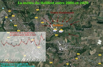 Hellfest_meteo_bilan